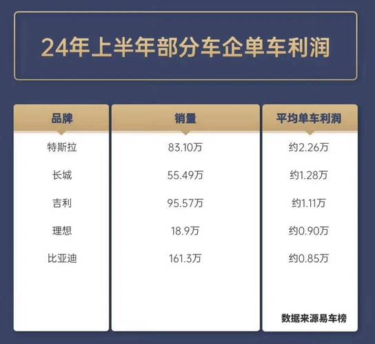 比亚迪大手笔！欧洲建两新厂，手游公司如何应对欧盟关税启示录？