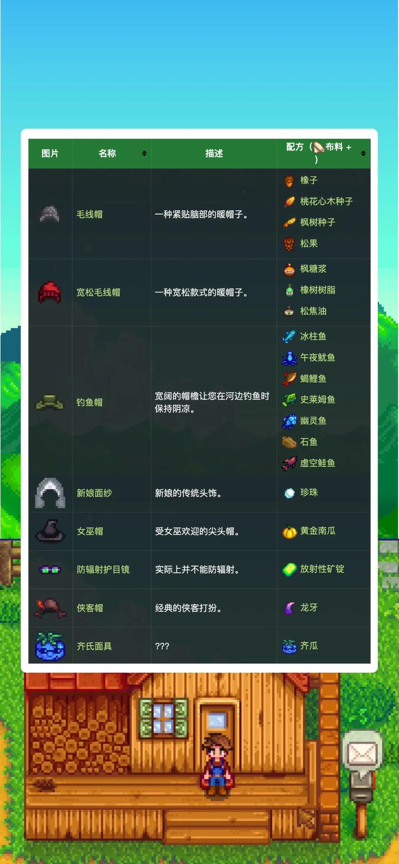 星露谷物语，轻松应对老鼠肆虐任务秘籍