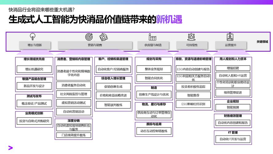 SemiKong震撼发布，全球首款半导体行业专用大语言模型如何影响手游公司攻略数据
