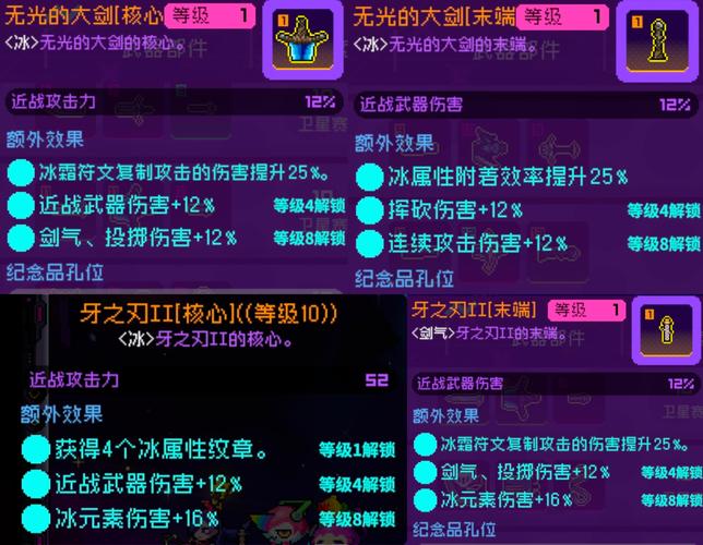 霓虹深渊无限，扎克纪念品最佳搭配秘籍