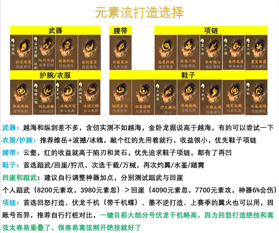 英勇之地，双攻流玩法的深度解析与实战指南