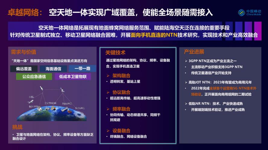 5G-A赋能手游新体验，家庭随身网络场景及关键技术专题报告深度解读