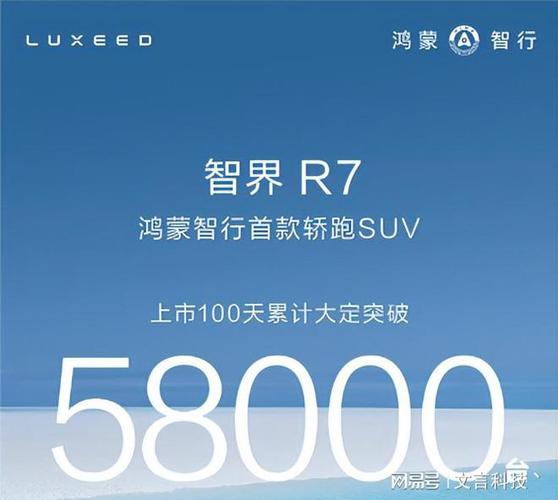 智界R7加入鸿蒙智行家庭，手游玩家的全新体验等你来分享！