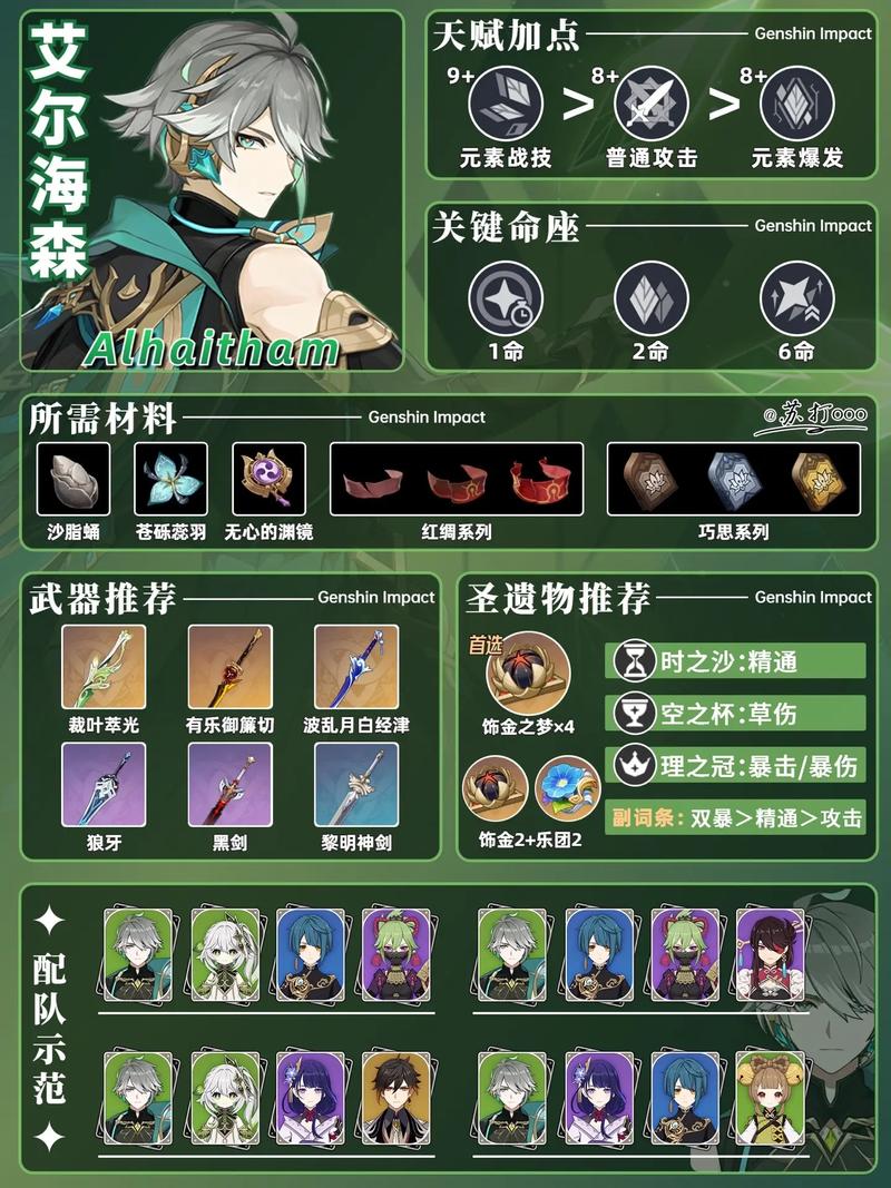 原神无他惟手熟尔成就高效刷取攻略