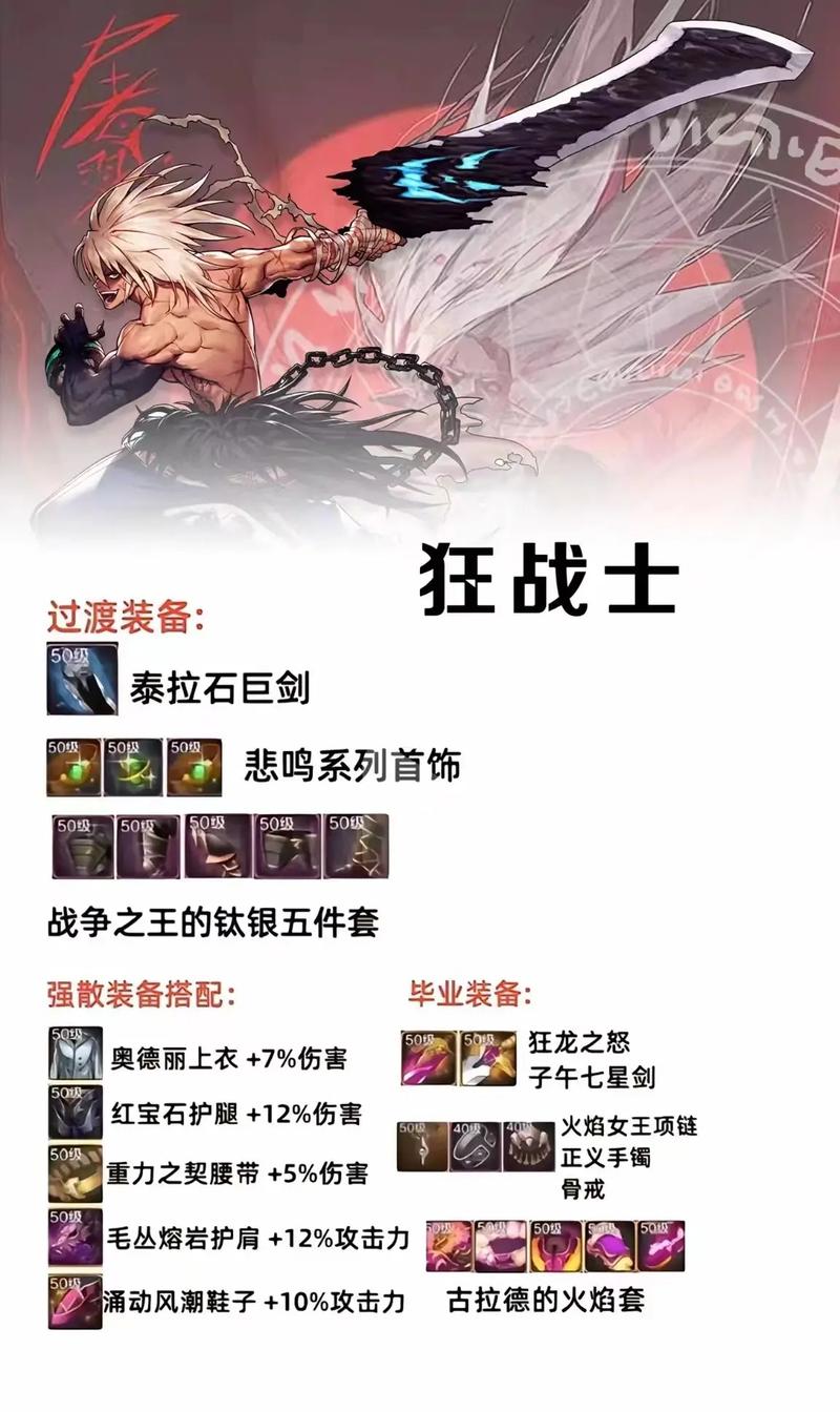 DNF 手游融合属性大揭秘，最强属性究竟花落谁家