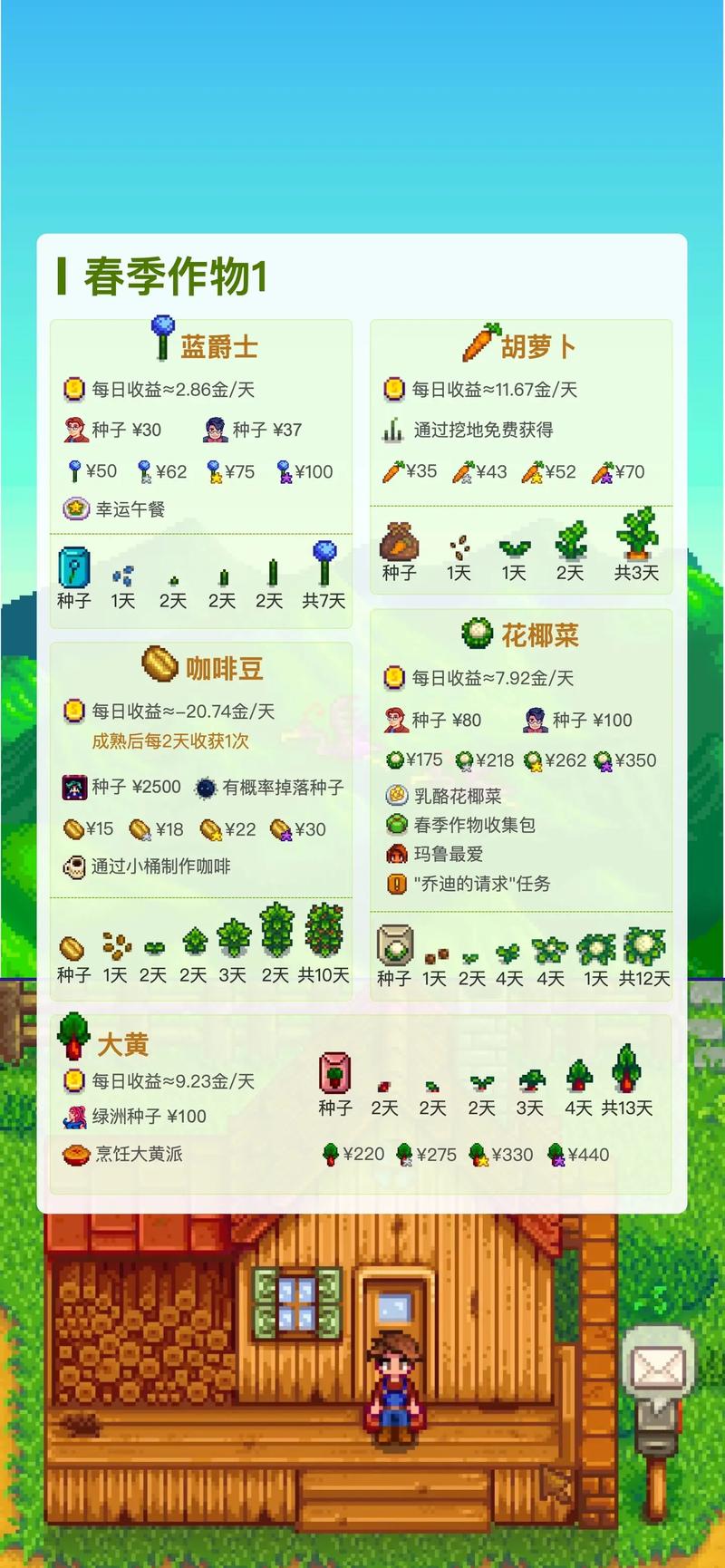 迷你世界作物成熟时间全攻略