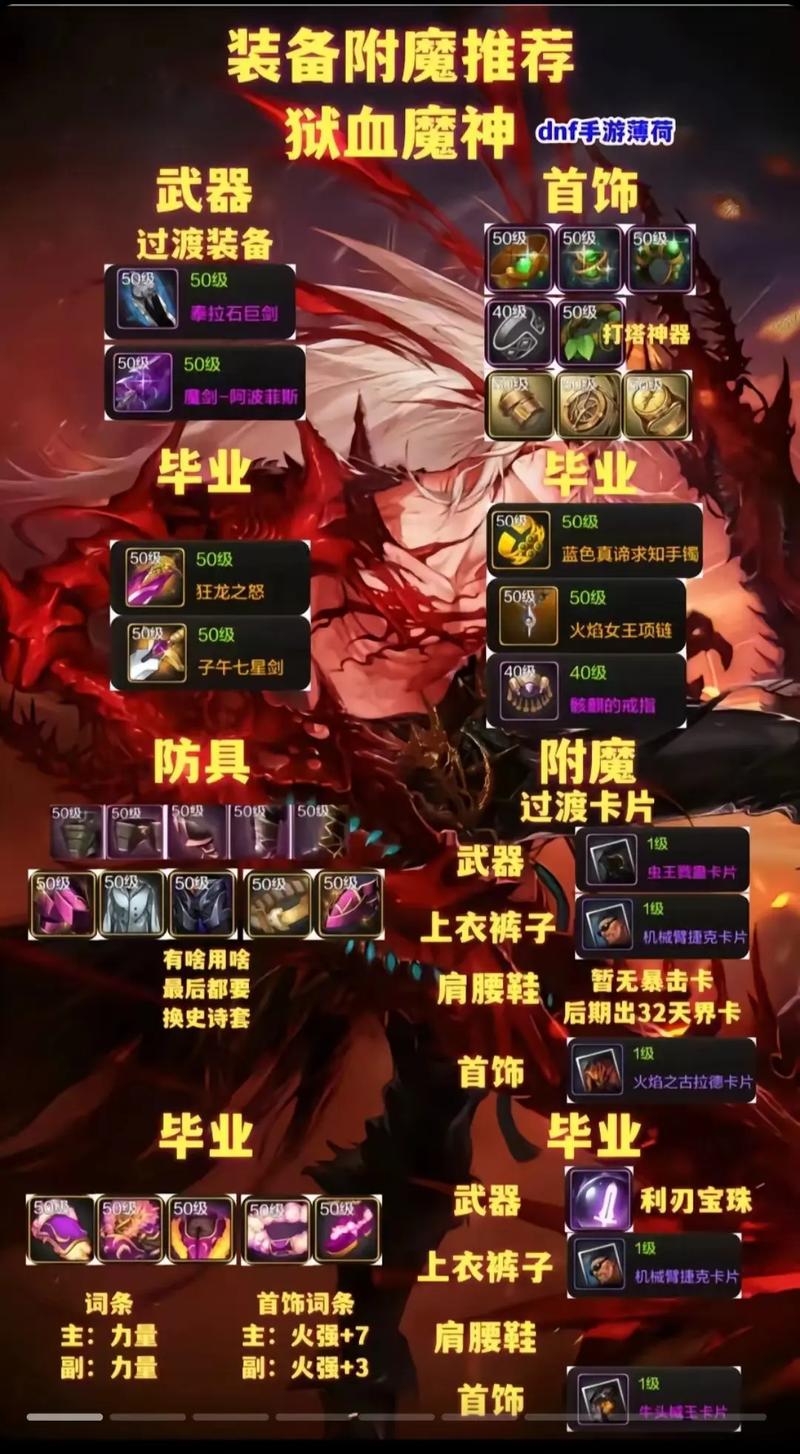 地下城与勇士手游毕业皮肤终极抉择指南