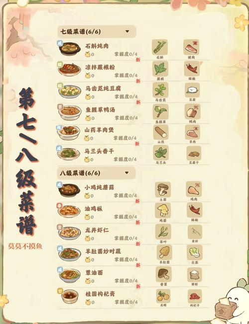 楚留香手游食材获取全攻略，烹饪爱好者的美食之旅