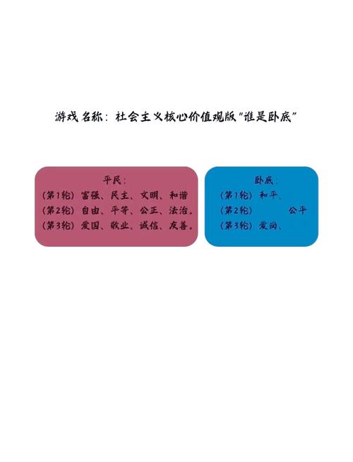 手游文明礼仪指南，打造和谐游戏社区的必备用语
