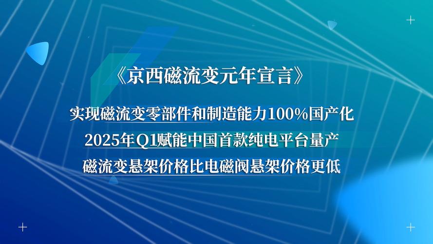 磁流变悬架技术革新下的手游市场展望，国产化加速，未来三年市场规模或破百亿