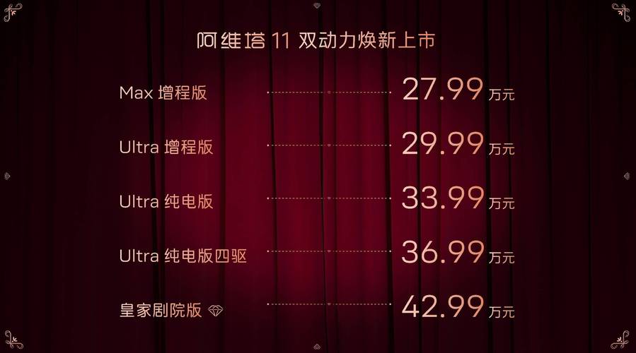 阿维塔销量破万启示录，增程技术双轮驱动，手游公司如何借鉴其成功？