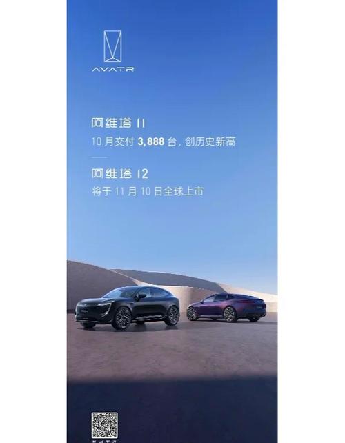 阿维塔销量破万启示录，增程技术双轮驱动，手游公司如何借鉴其成功？