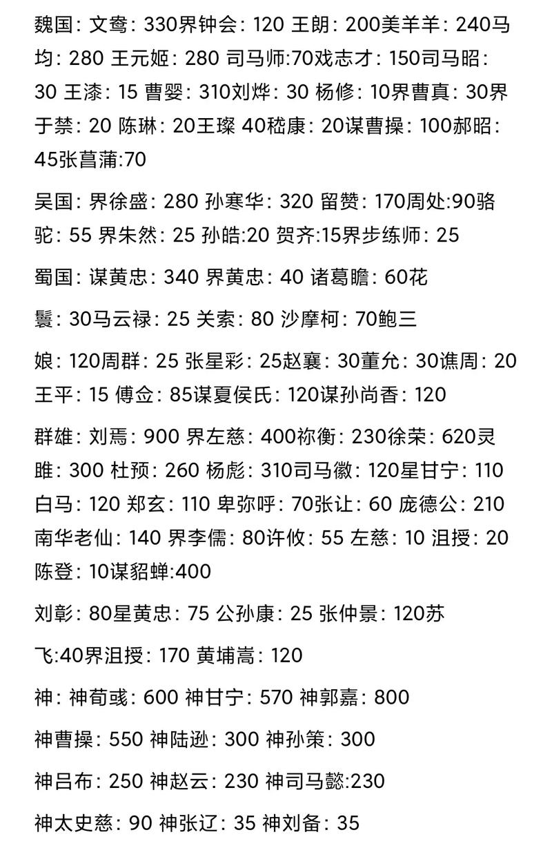 三国杀名将传折扣充值平台全攻略