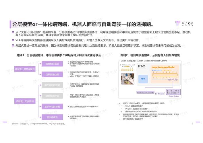 恩智浦CES 2025亮点揭秘，手游公司视角下的技术革新与未来展望