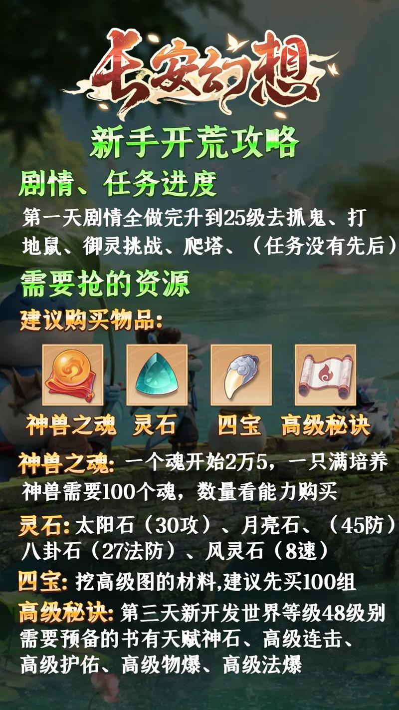 长安幻想九玄门派装备特技特效深度解析与选择推荐