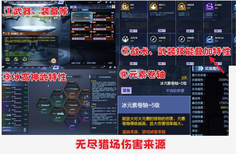 手游攻略数据深度解析，运算放大器失真因素在手游性能优化中的应用