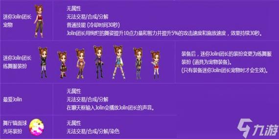 DNF手游宠物深度解析，宠物排行榜与优选推荐