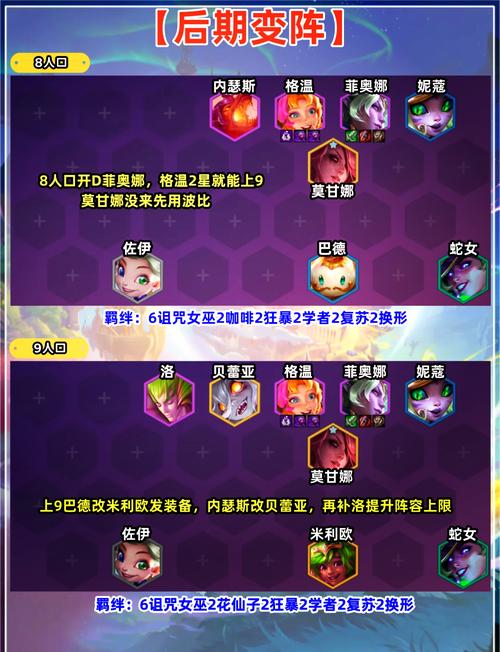 刀塔传奇凤凰6巫医阵容搭配深度解析