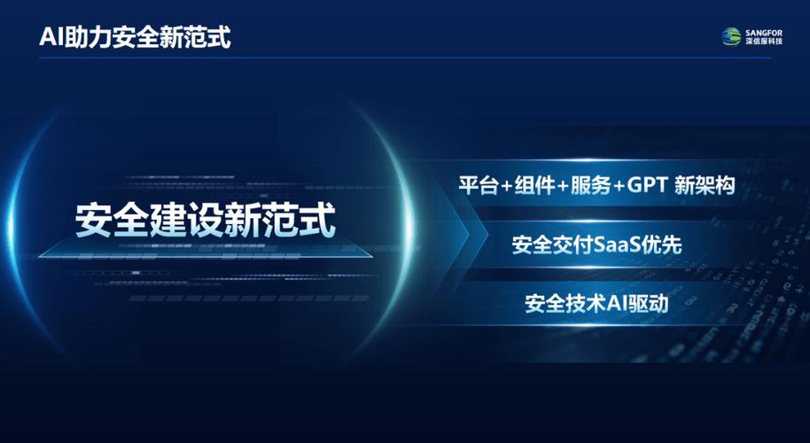 AI赋能手游数据，解锁商业价值新篇章