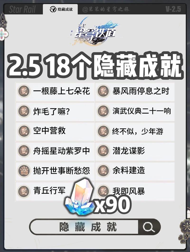 崩坏星穹铁道，解锁自投罗网成就全攻略