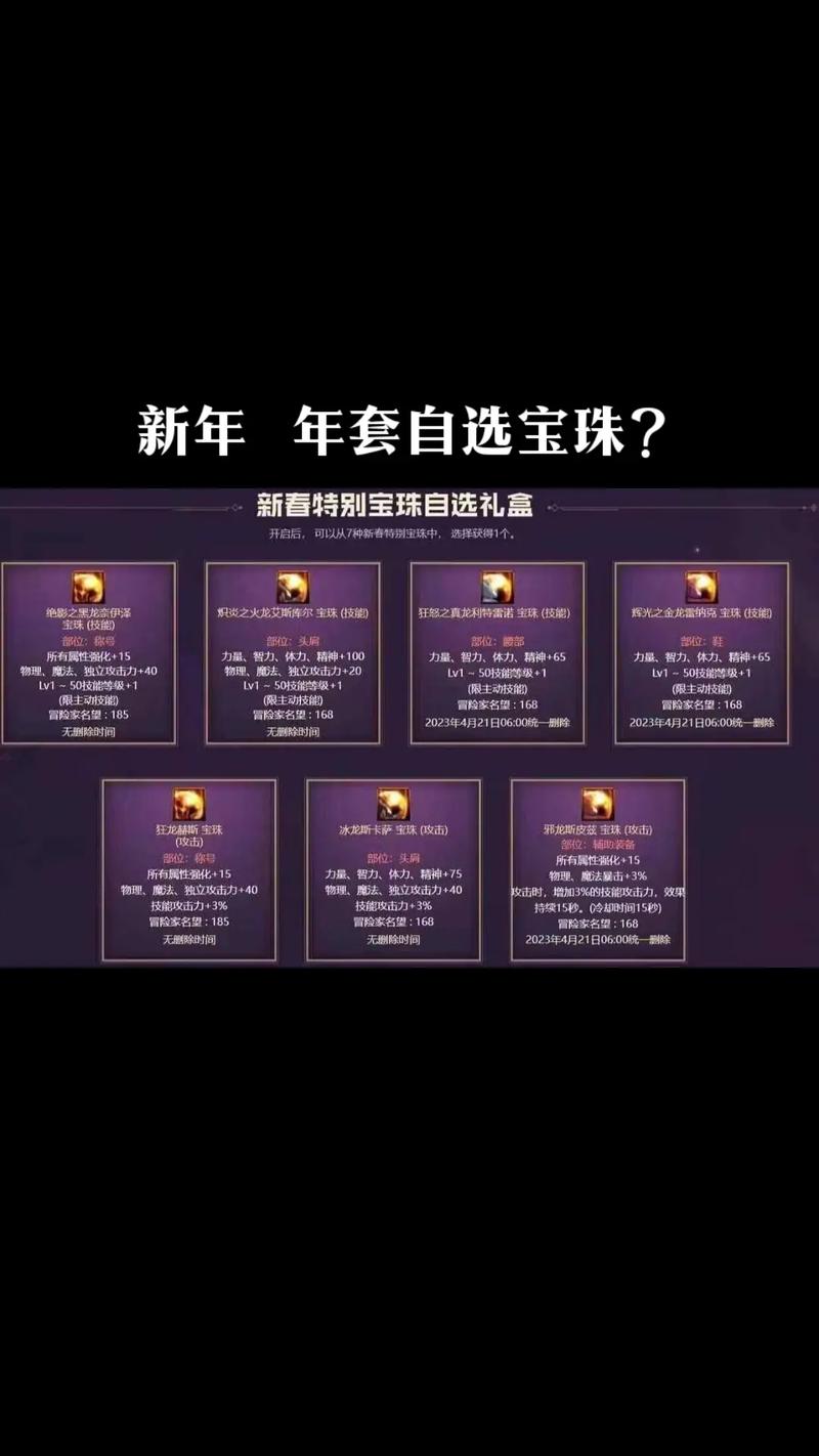 DNF2022年春节礼包上线时间全解析及攻略指南