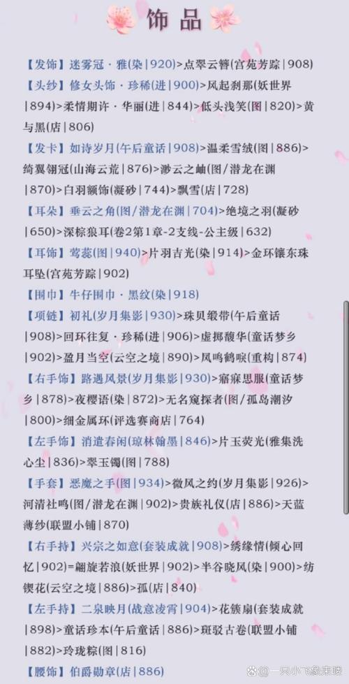 奇迹暖暖联盟委托11-1高分搭配攻略，越千霜的请求完美解答