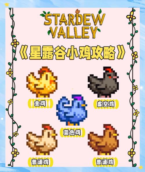 星露谷物语，解锁金色小鸡的神秘指南