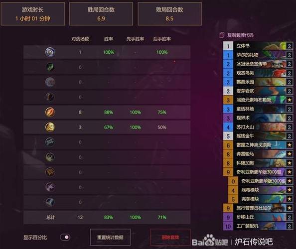 炉石传说元素萨登顶秘籍，上分卡组全解析