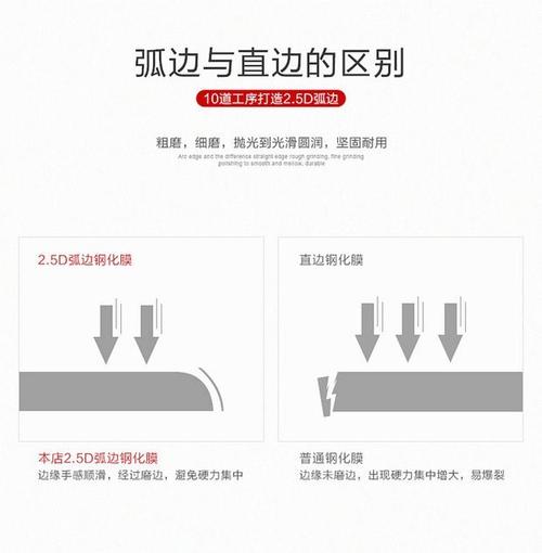 手游攻略数据精准测量，膜厚测试仪的常见故障及解决方法