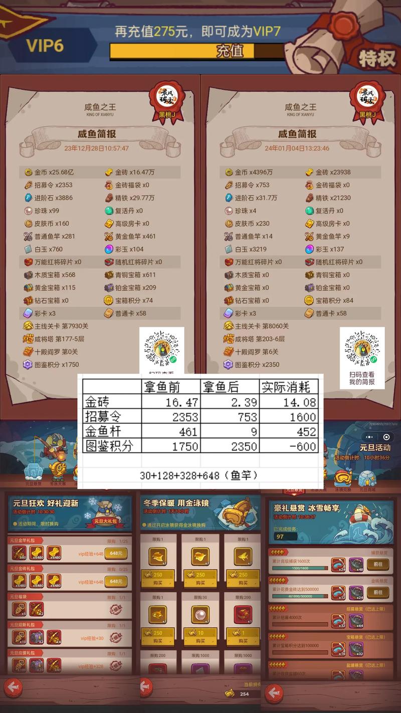 咸鱼之王玩具升星材料获取攻略详解