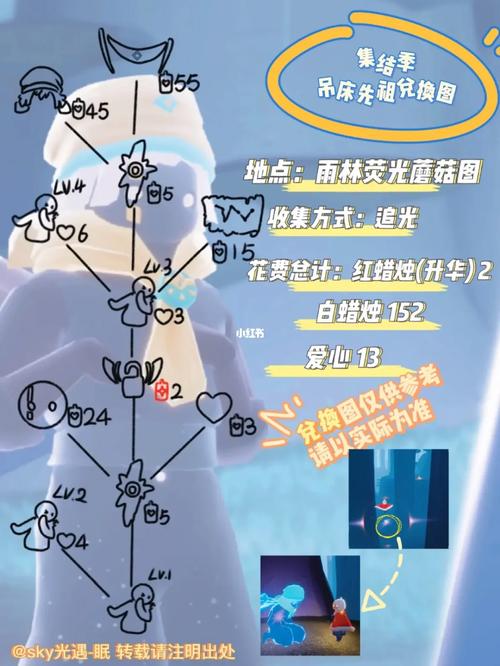 光遇集结季第五个任务全解析