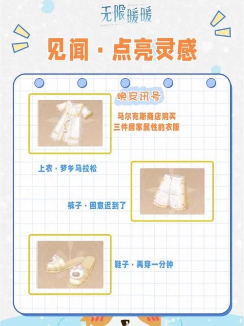 无限暖暖点亮灵感干练变身任务全解析