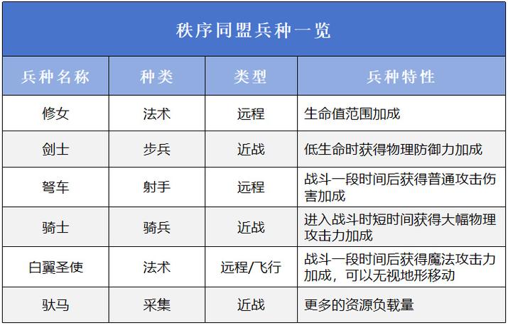 万国觉醒策略深度解析，项羽与司机，谁才是你的战场霸主？