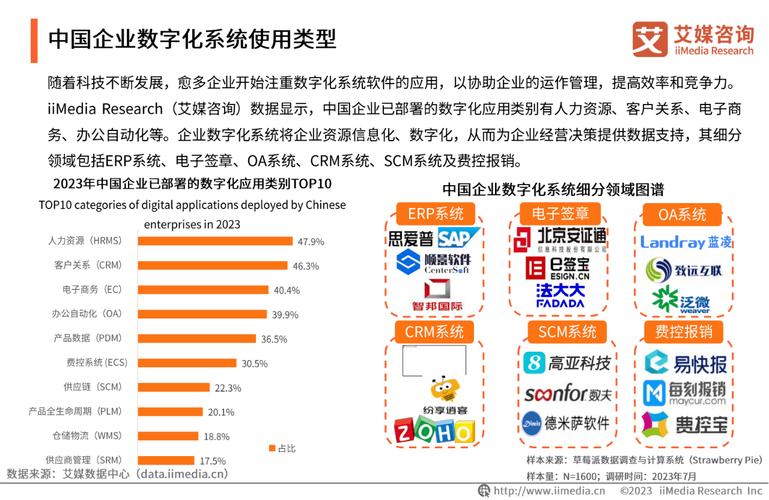 媒体聚焦下的手游革新，思看科技3D视觉数字化如何赋能中国制造高质量发展