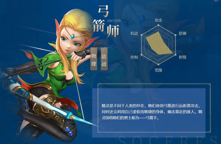 龙之谷 2 手游,职业强弱大揭秘与推荐指南