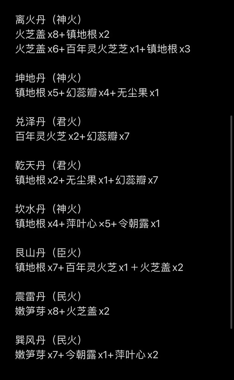 赵云传纵横天下，特殊装备炼化秘籍大公开