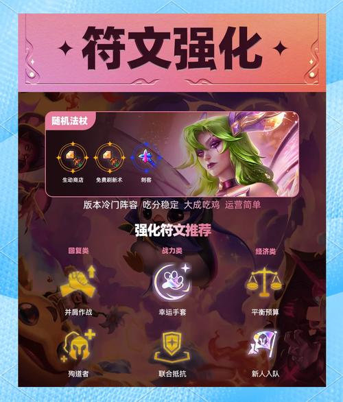 云顶之弈S6赛季卡特琳娜技能深度解析与实战攻略