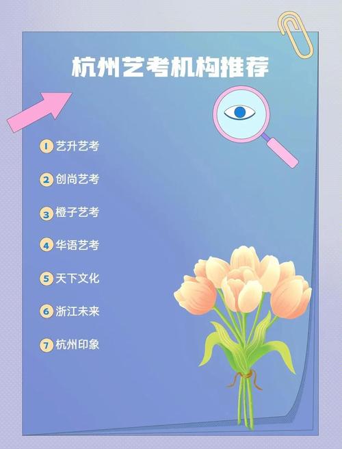 当代人生手游艺考指南，全面准备与致胜策略