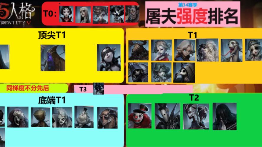第五人格屠夫高端技巧全解析，掌握制胜秘诀