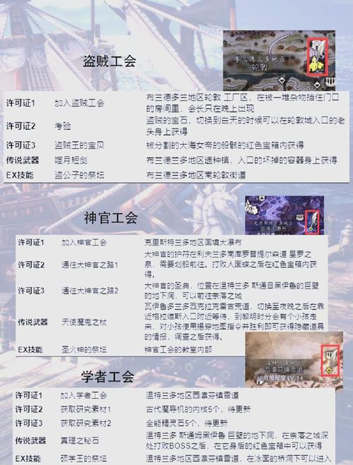八方旅人，探秘发明家隐藏职业的获取秘籍