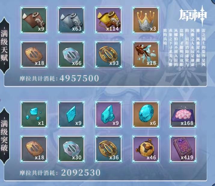 原神手游攻略，神里绫华突破材料获取全解析