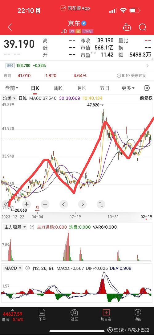IH、IF期指空头加仓显著下，手游市场攻略数据揭秘与机构巨资离场同花顺的启示