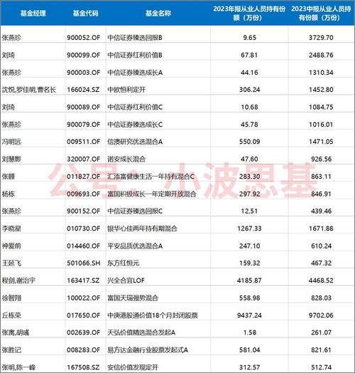 IH、IF期指空头加仓显著下，手游市场攻略数据揭秘与机构巨资离场同花顺的启示