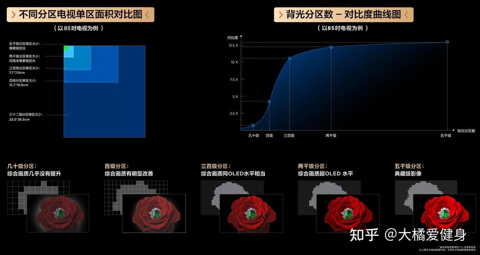 同轴度对设备性能的影响，手游公司视角下的深度解析与攻略数据