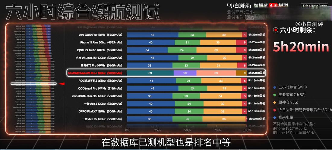 同轴度对设备性能的影响，手游公司视角下的深度解析与攻略数据
