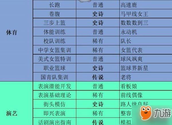 宝藏世界暗影猎手职业深度解析与攻略指南