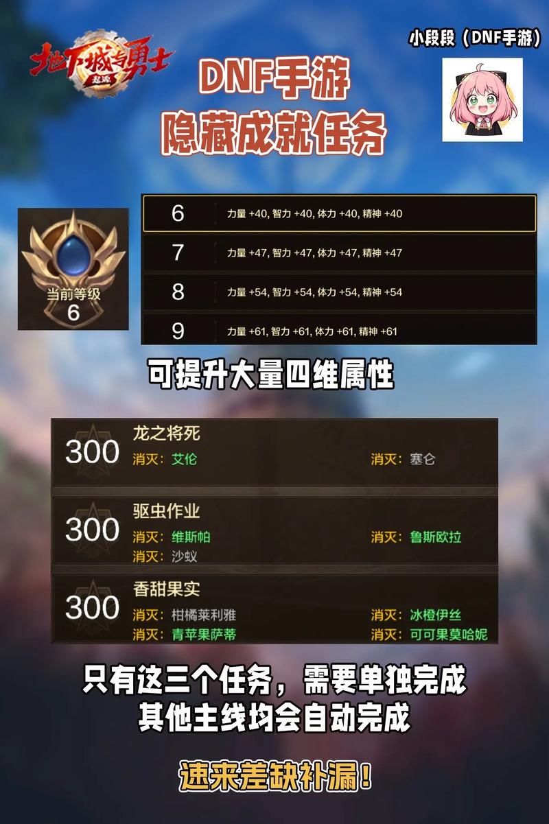 探索 DNF 辉煌耀世获取之最佳地图攻略