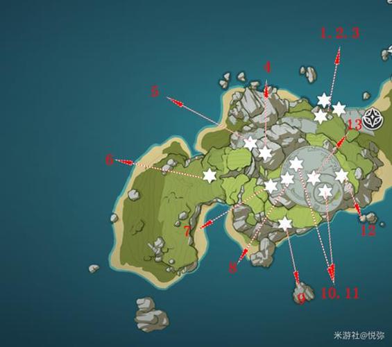 原神活动全攻略，揭秘金苹果群岛18个星核获取方式