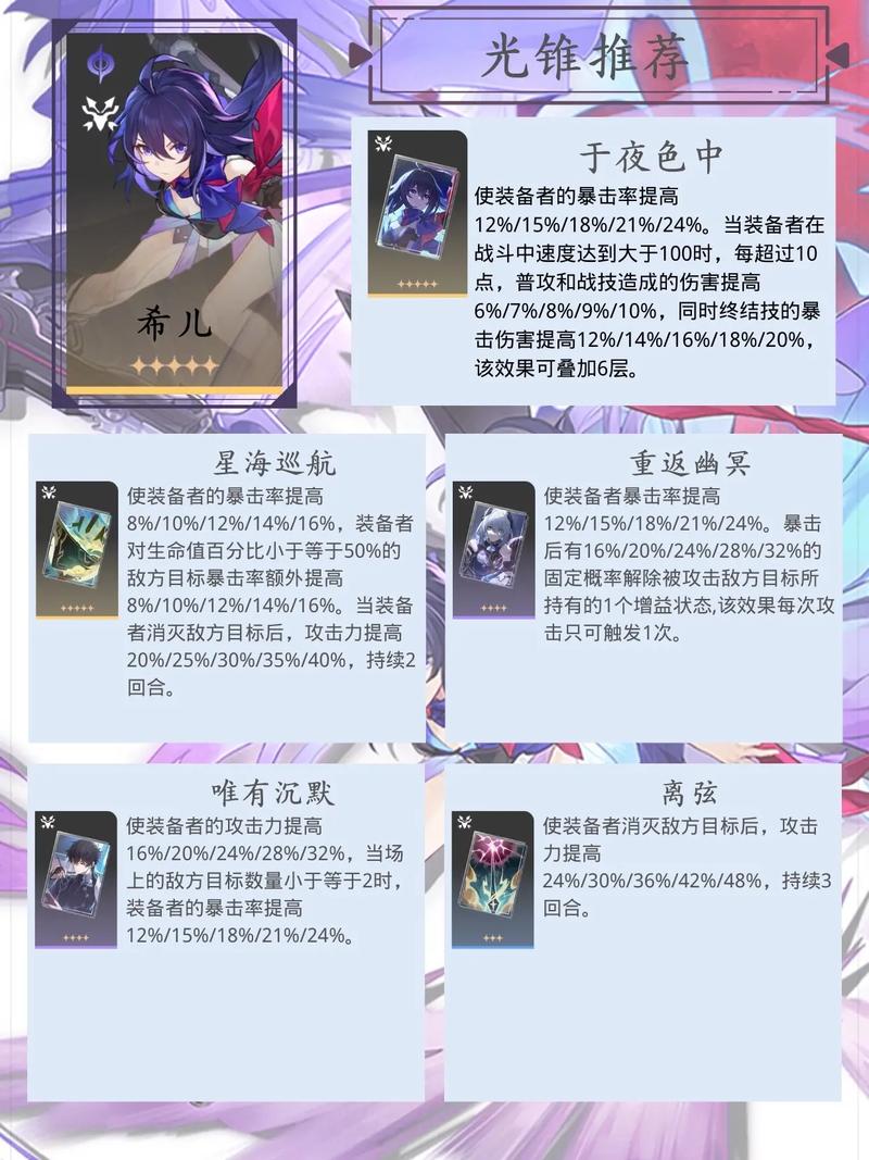 崩坏，星穹铁道 希儿培养秘籍大公开