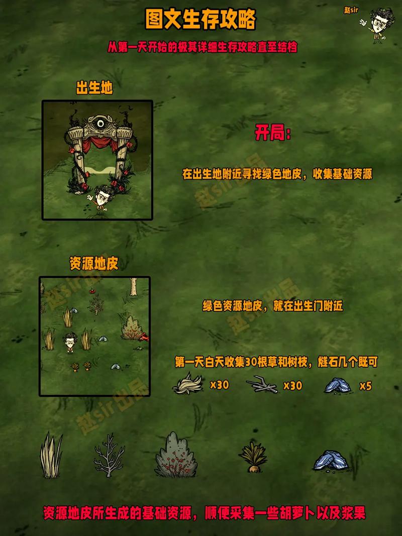饥荒游戏探索，解锁成为生存大师的非凡之旅深度攻略
